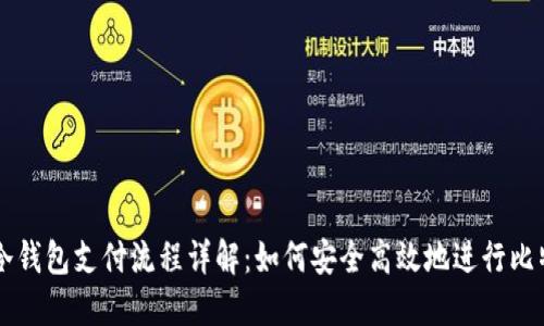 比特币冷钱包支付流程详解：如何安全高效地进行比特币交易