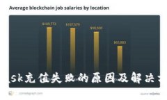 MetaMask充值失败的原因及解