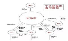 谷歌浏览器搜索体验：解