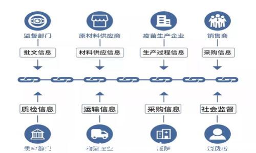 
小狐钱包创建账号全攻略：简单步骤让你快速上手