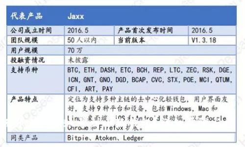 ### 如何绑定谷歌账号到小狐钱包？详细步骤与常见问题解答