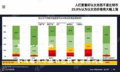 思考一个且的如何解决小