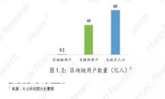 MetaMask下载问题解决：无法