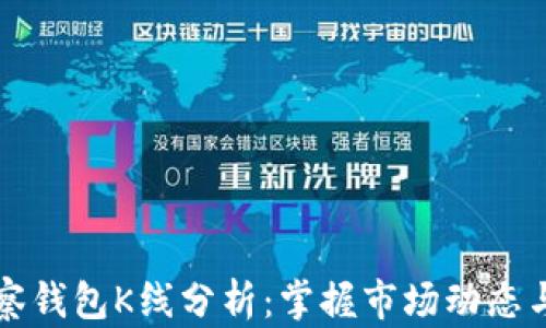 
以太坊观察钱包K线分析：掌握市场动态与投资趋势
