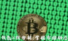 以太坊观察钱包K线分析：