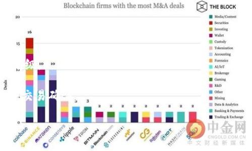 biao ti比特币钱包最近交易分析：如何选择与管理您的数字资产/biao ti  
比特币, 钱包, 交易, 数字资产/guanjianci  

### 内容主体大纲

1. **引言**
   - 什么是比特币钱包
   - 比特币钱包的作用和重要性

2. **比特币钱包的分类**
   - 热钱包与冷钱包
   - 移动钱包、桌面钱包与硬件钱包的对比

3. **如何选择比特币钱包**
   - 安全性
   - 用户体验
   - 交易手续费
   - 支持的加密货币种类

4. **比特币钱包的最近交易分析**
   - 近期交易市场趋势
   - 主要影响因素（政策、市场波动等）
   - 交易记录的查看与分析

5. **比特币钱包的使用指南**
   - 如何创建比特币钱包
   - 如何进行资金的存取与交易
   - 交易过程中的注意事项

6. **比特币钱包的管理**
   - 钱包备份与恢复
   - 安全性保护措施（两步验证、冷存储等）

7. **未来的比特币钱包趋势**
   - 新技术的发展（区块链技术、隐私保护等）
   - 比特币钱包与DeFi的结合

8. **总结**
   - 对比特币钱包使用的重要提醒
   - 投资风险与理智决策

### 内容部分

#### 引言

在数字货币迅猛发展的今天，比特币作为最具代表性的加密货币，吸引了大量投资者的关注。而比特币钱包则是管理和存储这些数字资产的核心工具。本文将为您深入探讨比特币钱包最近的交易情况，以及如何安全地选择和使用您的比特币钱包。

#### 比特币钱包的分类

##### 热钱包与冷钱包

比特币钱包分为热钱包和冷钱包。热钱包是指常在线的数字钱包，适合日常交易和资金的快速转移。然而，由于其在线特性，热钱包相对较容易受到黑客攻击。

冷钱包则是离线存储比特币的方式，通常被认为是更安全的选择。冷钱包包括硬件钱包、纸钱包等，虽然不便于日常使用，但在保护资产方面却更具优势。投资者应根据个人的交易频率和安全需求选择合适的钱包类型。

##### 移动钱包、桌面钱包与硬件钱包的对比

移动钱包便于随时随地进行交易，适合频繁使用比特币的用户。桌面钱包则提供更强的功能和安全性，适合大额交易。而硬件钱包则能够提供最高级别的安全保护，适合长期持有比特币的投资者。

#### 如何选择比特币钱包

##### 安全性

选择比特币钱包的首要考虑因素是安全性。确保选择具有良好声誉的钱包，并启用双重身份验证等安全措施。

##### 用户体验

用户体验也是选择钱包时不可忽略的因素。用户界面应，易于使用。建议查看用户评价，选择适合自己的钱包。

##### 交易手续费

不同的钱包可能会收取不同的交易费用，了解这些费用如何影响您的交易成本至关重要。

##### 支持的加密货币种类

如果您计划投资除比特币以外的其他加密货币，选择一个支持多种加密货币的钱包将会更为方便。

#### 比特币钱包的最近交易分析

##### 近期交易市场趋势

根据最新的数据分析，近期比特币的交易量明显增加，这反映了越来越多的投资者开始关注这一市场。

##### 主要影响因素（政策、市场波动等）

比特币的价格波动往往受到许多因素的影响，包括市场供需、政策变化以及宏观经济环境等，本文将详细探讨这些因素如何影响近期的交易。

##### 交易记录的查看与分析

许多比特币钱包提供交易历史查看功能，用户可以高效管理和分析自己的交易记录，从而更好地做出投资决策。

#### 比特币钱包的使用指南

##### 如何创建比特币钱包

创建比特币钱包的步骤相对简单，用户只需下载相应的钱包应用并遵循提示进行设置，在创建期间务必牢记备份助记词。

##### 如何进行资金的存取与交易

用户可以通过扫描二维码、输入地址等方式进行比特币的转账，同时还需了解钱包内资金的转入和转出流程。

##### 交易过程中的注意事项

在进行比特币交易时，用户需小心确认交易地址和交易金额，避免因操作失误造成资金的损失。

#### 比特币钱包的管理

##### 钱包备份与恢复

备份是保护数字资产的关键，用户需定期备份钱包，并妥善保管助记词，一旦发生意外，可通过助记词恢复钱包。

##### 安全性保护措施（两步验证、冷存储等）

为了增强资产安全，建议用户开启两步验证，使用冷存储等方式来保护比特币钱包，以防范黑客攻击。

#### 未来的比特币钱包趋势

##### 新技术的发展（区块链技术、隐私保护等）

未来比特币钱包将越来越多地运用到新兴技术，如区块链技术将增强交易的透明性和安全性，用户的隐私保护也会得到进一步的重视。

##### 比特币钱包与DeFi的结合

随着去中心化金融（DeFi）的兴起，未来比特币钱包可能会与DeFi产品结合，提供更多样化的投资和管理工具。

#### 总结

综上所述，比特币钱包是管理数字资产不可或缺的工具。了解钱包的种类、选择合适的钱包、掌握安全管理方法，都是保护您的比特币投资的关键。保持警惕、理性决策，才能在数字货币的世界里稳步前行。

### 相关问题分析

#### 1. 比特币钱包有什么类型？

比特币钱包的类型大解析
比特币钱包一般分为热钱包与冷钱包。热钱包是在线的账户，易于使用但更容易受到安全威胁。而冷钱包则是离线存储，安全性更高，适合长期持有。

此外，在热钱包中还有移动钱包和桌面钱包的区别。移动钱包便于随时进行交易，适合频繁交易者；桌面钱包则在功能和安全性上更具优势。

#### 2. 如何安全使用比特币钱包？

安全使用比特币钱包的建议
使用比特币钱包时，启用两步验证、定期备份钱包数据、将助记词保存在安全地方等措施，可以有效提高钱包的安全性。

另外，谨慎选择钱包提供商也十分重要，建议选择那些具有良好声誉和多重安全保障的钱包。

#### 3. 如何选择合适的比特币钱包？

选择比特币钱包的考虑因素
选择合适的钱包时，应考虑钱包的安全性、用户体验、交易手续费以及支持的加密货币种类等因素。

对于希望进行频繁交易的用户，热钱包是一个不错的选择；而对于长期存储比特币的投资者，冷钱包则更为安全。

#### 4. 比特币的市场趋势是什么？

比特币市场趋势分析
最近，比特币市场由于特殊经济政策、重大的市场波动以及投资者的选择等，呈现出一定的增长趋势。

随市场的成熟及越来越多的主流金融机构的参与，比特币被看作一种资产类别，吸引了更多的投资。

#### 5. 如何查看和分析比特币交易记录？

查看与分析比特币交易记录的方法
大多数比特币钱包会提供用户交易记录的查看功能，用户可以轻松追踪自己的资金流动。

此外，也可以利用区块链浏览器，检查交易状态与详细信息。了解交易记录的变化有助于更好地进行资金管理。

#### 6. 比特币交易的手续费是如何计算的？

比特币交易手续费详解
比特币交易手续费因钱包和交易状况而异。费用的高低通常取决于网络的拥堵程度和所选择的交易优先级。

用户可以在进行交易时选择不同的手续费，从而影响交易确认速度。一般来说，较高的手续费有助于加快交易确认。

以上为比特币钱包最近交易相关内容的详细分析与解读。希望对您有所帮助！