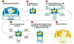 比特币钱包收益揭秘：如