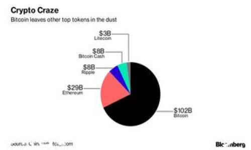 
苹果手机钱包如何购买USDT：一步步详细指南