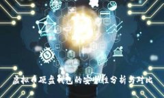 虚拟币硬盘钱包的安全性