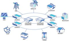 小狐钱包注册教程：一步