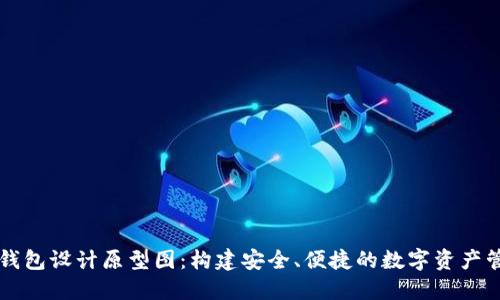 区块链钱包设计原型图：构建安全、便捷的数字资产管理工具