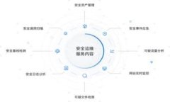 小狐钱包里的币被联合：