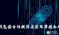小狐钱包安全性提升与使
