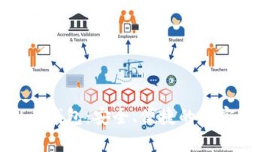 下载SHIB虚拟币钱包：安全、便捷的加密资产存储方案