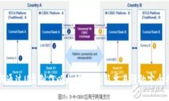 如何通过U盘制作以太坊钱