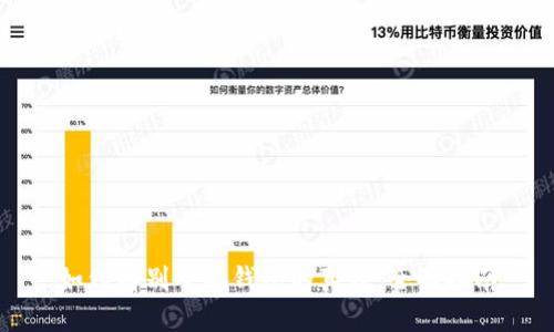 如何辨别小狐钱包的真假：全面指南