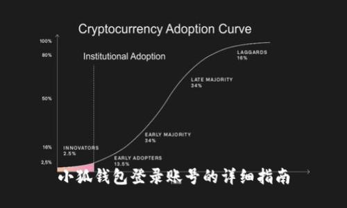 小狐钱包登录账号的详细指南