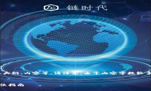 以下是您请求的内容结构，包括、关键词、大纲、内容等。请注意，由于内容字数较多，以下文本只提供大纲和部分内容示例。


如何使用Token.im钱包管理USDT：全方位指南