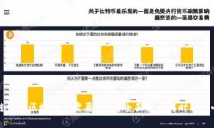 比原链钱包区块同步需要