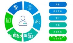 区块链钱包定制App：全方