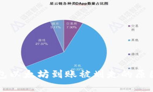 Token.im钱包以太坊到账被划走的原因与解决方案