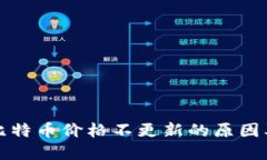 比太钱包比特币价格不更