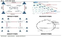 以太坊ETH钱包全面解析：