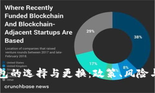 虚拟币钱包的选择与更换：政策、风险与最佳实践