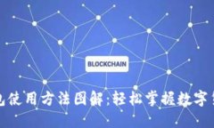 小狐钱包使用方法图解：