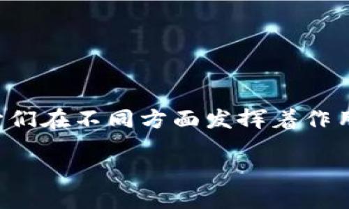 在区块链和加密货币领域，Ghost和MetaMask都是重要的工具，它们在不同方面发挥着作用。以下是一个有关Ghost和MetaMask之间关系的内容大致框架，。

Ghost与MetaMask的结合：如何使用MetaMask进行Ghost交易
