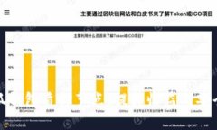 深度解析小狐钱包质押节
