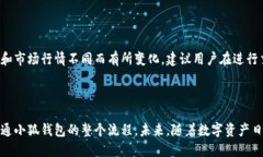  如何快速开通小狐钱包，