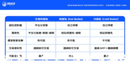 比特币钱包的私钥是什么？详解其安全性与管理方法