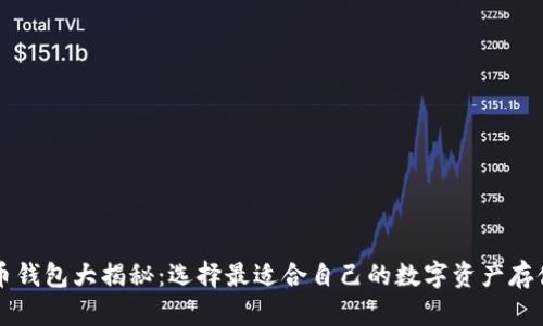 虚拟币钱包大揭秘：选择最适合自己的数字资产存储方案