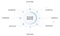 小狐的钱包使用指南：新