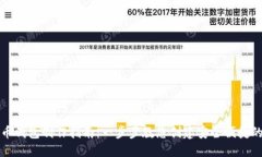 比特币钱包制作指南：一