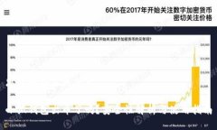 思考一个且的优质小狐钱