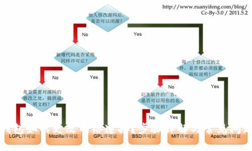 小狐钱包如何更改网络连接？步骤详解与常见问题解答