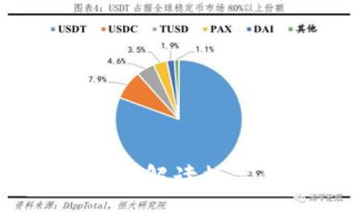 :
玩转小狐钱包：全方位解读数字钱包的优势与应用