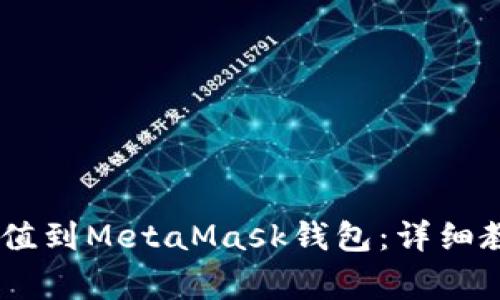如何将USDT充值到MetaMask钱包：详细教程和常见问答
