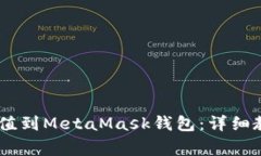 如何将USDT充值到MetaMask钱