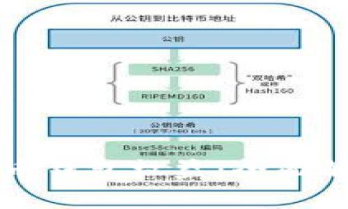 如何拥有虚拟币钱包权益：全面解析与实用指南