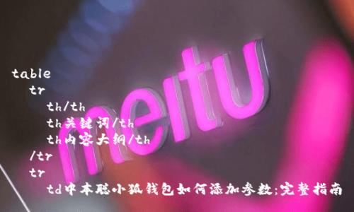 table
  tr
    th/th
    th关键词/th
    th内容大纲/th
  /tr
  tr
    td中本聪小狐钱包如何添加参数：完整指南