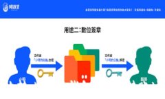 如何安全高效地转比特币