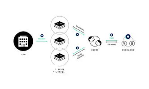 比特币钱包撞：你必须了解的基本知识与安全风险