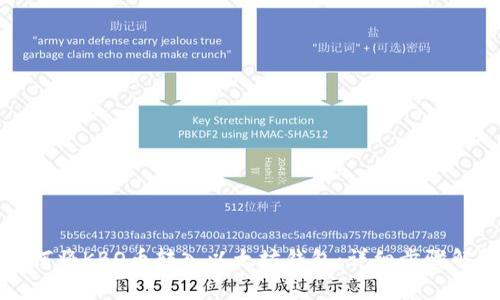 如何将KBO币转入以太坊钱包：详细步骤解析