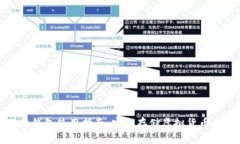 比特币硬件钱包使用指南