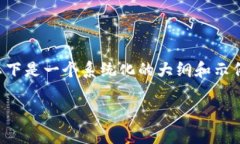 为了将CREO添加到小狐钱包