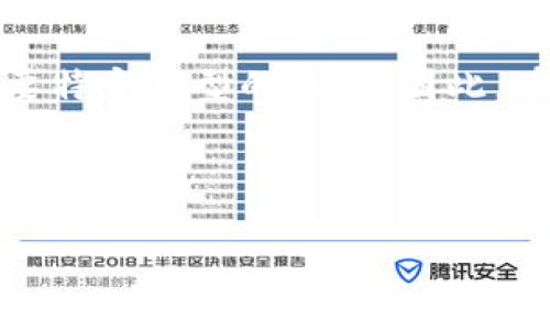 baioti如何轻松查询USDT钱包余额：新手教程/baioti

USDT, 钱包, 查询余额, 加密货币/guanjianci

## 内容主体大纲

1. **引言**
   - 概述USDT及其重要性
   - 介绍文章目的

2. **USDT是什么？**
   - USDT的定义及功能
   - 与其他加密货币的比较

3. **为什么需要查询USDT钱包余额？**
   - 投资价值
   - 日常交易需求

4. **如何查找USDT钱包余额？**
   - 支持的USDT钱包类型
   - 查余额的步骤

5. **使用不同平台查询USDT余额的具体步骤**
   - 在交易所查询
   - 使用钱包应用查询
   - 利用区块链浏览器查询

6. **常见问题解答**
   - 6个相关问题及其详细解答
     1. 如何确定USDT是否安全存储在钱包中？
     2. 钱包余额与实际持有的USDT是否一致？
     3. 如何处理查询不到余额的情况？
     4. 转移USDT到另一个钱包的步骤是什么？
     5. 如何确保查询USDT余额的方法正确？
     6. 其他加密资产可以通过相同方式查询吗？

---

## 引言

随着加密货币的普及，USDT（泰达币）作为一种稳定币在市场中的角色愈发重要。USDT通常与美元挂钩，其价值相对稳定，因此许多投资者和交易者选择将其作为交易的媒介。在这样的背景下，了解如何查询自己USDT钱包余额显得尤为重要。本文将详细介绍USDT钱包的运作机制及查询余额的各种方法，以便于投资者和用户更好地管理自己的数字资产。

## USDT是什么？

USDT的定义及功能

USDT（Tether）是一种以美元为锚定的稳定币，由Tether Limited公司发行。它的主要功能在于为加密货币世界提供一个价值稳定的数字资产，便于用户在不同加密市场之间进行交易。由于其稳定的价值，USDT在交易所中往往充当法币和其他加密货币之间的桥梁，使得用户在交易时能减少波动风险。

与其他加密货币的比较

与比特币、以太坊等波动较大的加密货币相比，USDT由于其与法币的绑定而具有更低的波动性。这使得USDT在市场调整期间显得尤为重要，用户可以通过持有USDT来规避市场风险。同时，USDT也具备加密货币的优势，如安全性和快速交易等特性，适合用于日常消费及交易。

## 为什么需要查询USDT钱包余额？

投资价值

投资者通常需要时刻关注自己的资产状况，以便进行及时的交易决策。通过了解USDT的余额，用户可以评估自己在市场中的位置，合理安排投资策略。余额的变化往往反映了市场动态，投资者可根据自己的余额情况及市场趋势做出相应调整。

日常交易需求

对于日常交易用户来说，实时查询USDT的余额可以确保交易的顺利进行。在进行购物、转账等操作前，了解钱包余额是非常重要的，否则可能导致交易失败或产生不必要的损失。因此，掌握查询USDT钱包余额的方法，对普通用户而言极为重要。

## 如何查找USDT钱包余额？

支持的USDT钱包类型

USDT的钱包种类繁多，市场上有硬件钱包、软件钱包以及交易所钱包。硬件钱包如Ledger、Trezor等由于其安全性高，适合长期持有。软件钱包如Trust Wallet、imToken等则更为灵活，适合日常使用。而交易所钱包如Binance、Huobi等则更适合频繁交易的用户。不同类型的钱包查询余额的方法也有所不同。

查余额的步骤

查询USDT钱包余额的第一步是找到相应的钱包应用或平台。无论是使用硬件钱包、软件钱包还是交易所平台，通常都可以在界面的主页面或账户信息下找到余额展示。用户只需轻松点击，即可查看自己账户中持有的USDT数量。对于一些复杂的投资者，还可以借助区块链浏览器查询交易记录，更直观地了解USDT的出入情况。

## 使用不同平台查询USDT余额的具体步骤

在交易所查询

在交易所上查询USDT余额相对简单，用户只需登录自己的交易账户，进入“资产”或“资金”栏目，即可看到自己持有的各类资产，包括USDT的余额。同时，交易所通常提供实时数据，用户可以随时了解自己所有资产的总额及变化。此外，有些交易所还支持资产的导出，方便用户进行详细的资产管理。

使用钱包应用查询

使用手机钱包应用查询USDT余额同样简单，用户需要打开相应的钱包应用，登录后即可在主界面找到USDT的余额信息。大多数钱包应用都支持实时同步，因此用户能够第一时间获取余额状态。此外，钱包应用通常还提供交易历史和资产分析功能，方便用户进行详细管理。

利用区块链浏览器查询

区块链浏览器是查询USDT余额的另一种方式。用户只需输入自己的钱包地址，即可查看在区块链上的所有交易记录和余额信息。这种方法的优点在于数据公开透明，保证了查询的准确性和有效性，非常适合需要详细了解资产流动情况的投资者。

## 常见问题解答

### 1. 如何确定USDT是否安全存储在钱包中？

安全存储的重要性

在加密货币世界中，安全存储是保障资产安全的首要条件。用户需要确认自己持有的USDT是否安全存储，特别是在频繁交易或长时间持有的情况下。保护好私钥、助记词等重要信息是确保安全的关键。若私钥被盗，资产将面临风险。因此，选择信誉良好的钱包和保护好账户信息能有效提升资产安全。

### 2. 钱包余额与实际持有的USDT是否一致？

余额不一致的原因

在某些情况下，钱包中显示的余额可能与实际持有的USDT不一致。这种情况可能是由于网络延迟、同步问题或交易未完成等因素导致。用户可通过区块链浏览器确认该余额，确认后再进行进一步操作。如果仍有疑问，联系钱包客服以获取帮助也是一个解决方案。

### 3. 如何处理查询不到余额的情况？

确认和排查步骤

若用户在查询USDT余额时发现余额显示异常，首先应确认输入的钱包地址是否正确。随后，检查是否存在网络问题或应用问题导致余额未能更新。再者，用户可以通过其他方式检查余额（如区块链浏览器）。如果仍未解决，应及时联系客服进行排查。

### 4. 转移USDT到另一个钱包的步骤是什么？

转移步骤指南

转移USDT到另一个钱包通常分为几个步骤：首先，用户需登录当前钱包，找到转账或发送选项；其次，输入目标钱包地址及转账金额，并确认信息无误后，提交交易。之后需注意，在以太坊等公链转账时，手续费可能会影响转账速度和成功率。成功后，可在目标钱包中查看转入的USDT。

### 5. 如何确保查询USDT余额的方法正确？

选择合适查询方式

确保查询USDT余额的方法正确，可以首先选择信誉良好的平台或钱包进行查询。避免使用不明的第三方工具，以免遭受信息泄露或诈骗风险。此外，应定期更新钱包软件以获取最新的安全补丁和功能，增强对余额的查询准确性。

### 6. 其他加密资产可以通过相同方式查询吗？

查询方法的通用性

对于大多数加密资产，查询方法基本相似。用户只需找到相应的钱包、交易所或区块链浏览器，即可进行余额查询。但也需注意不同币种可能存在特定查询要求或需要特定类型的钱包。因此，在转换资产时，用户应了解该币种的具体操作流程。

---

以上是关于如何查询USDT钱包余额的详细指南，文章内容涵盖了USDT的定义、查询方法、常见问题及其解答，希望能为用户提供有利的帮助与指导。