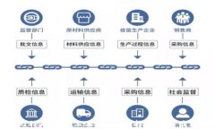 全方位解析比特币钱包工
